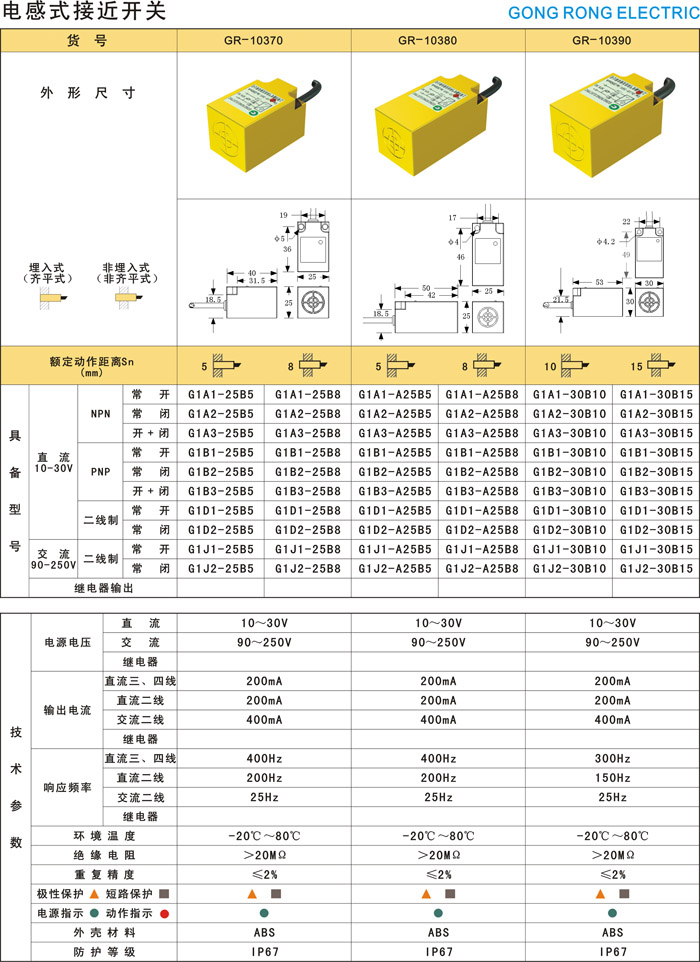 GR-10390 - 上海共融电气科技发展有限公司,起重机安全保护装置,激光防撞安全警示仪,微电脑故显示仪,起重机安全保护装置供应商,激光防撞 ...